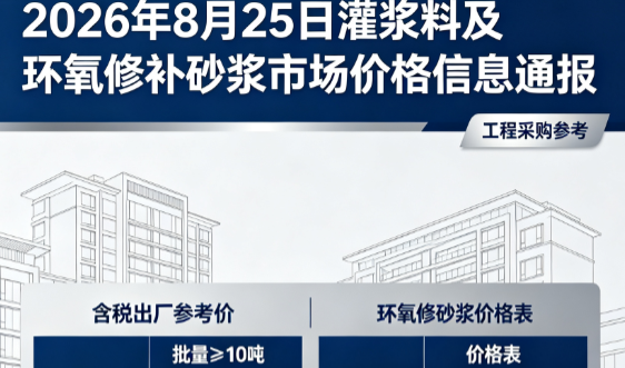 文登2026年8月25日灌浆料及环氧修补砂浆市场价格信息通报